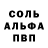 Каннабис конопля Anna Kireenko